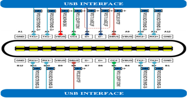 維安一級代理商,深圳維安一級代理商 維安一級代理商,深圳維安一級代理商