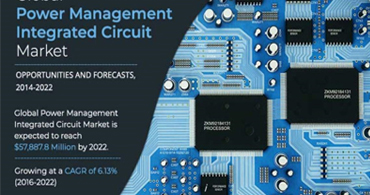 原廠代理商:原廠一級代理商的電路原理與整體性能 原廠代理商:原廠一級代理商的電路原理與整體性能
